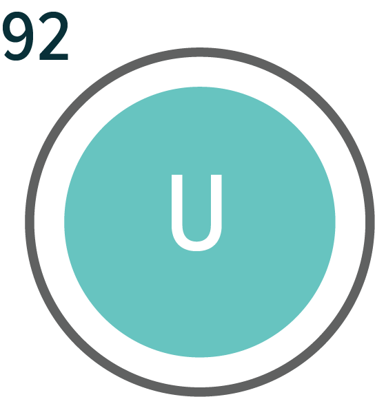 Uranium’s chemical symbol and atomic weight.