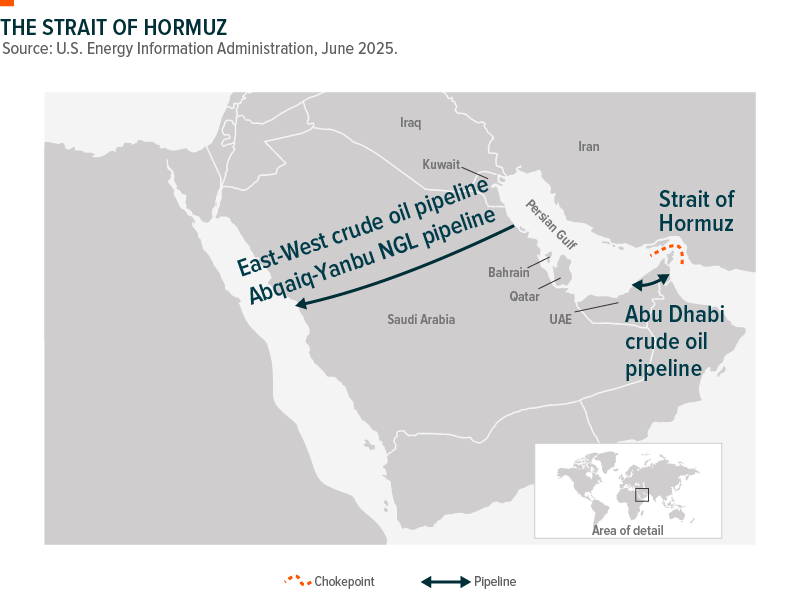 Map of the Strait of Hormuz in the Middle East, a strategic waterway for the global energy industry.
