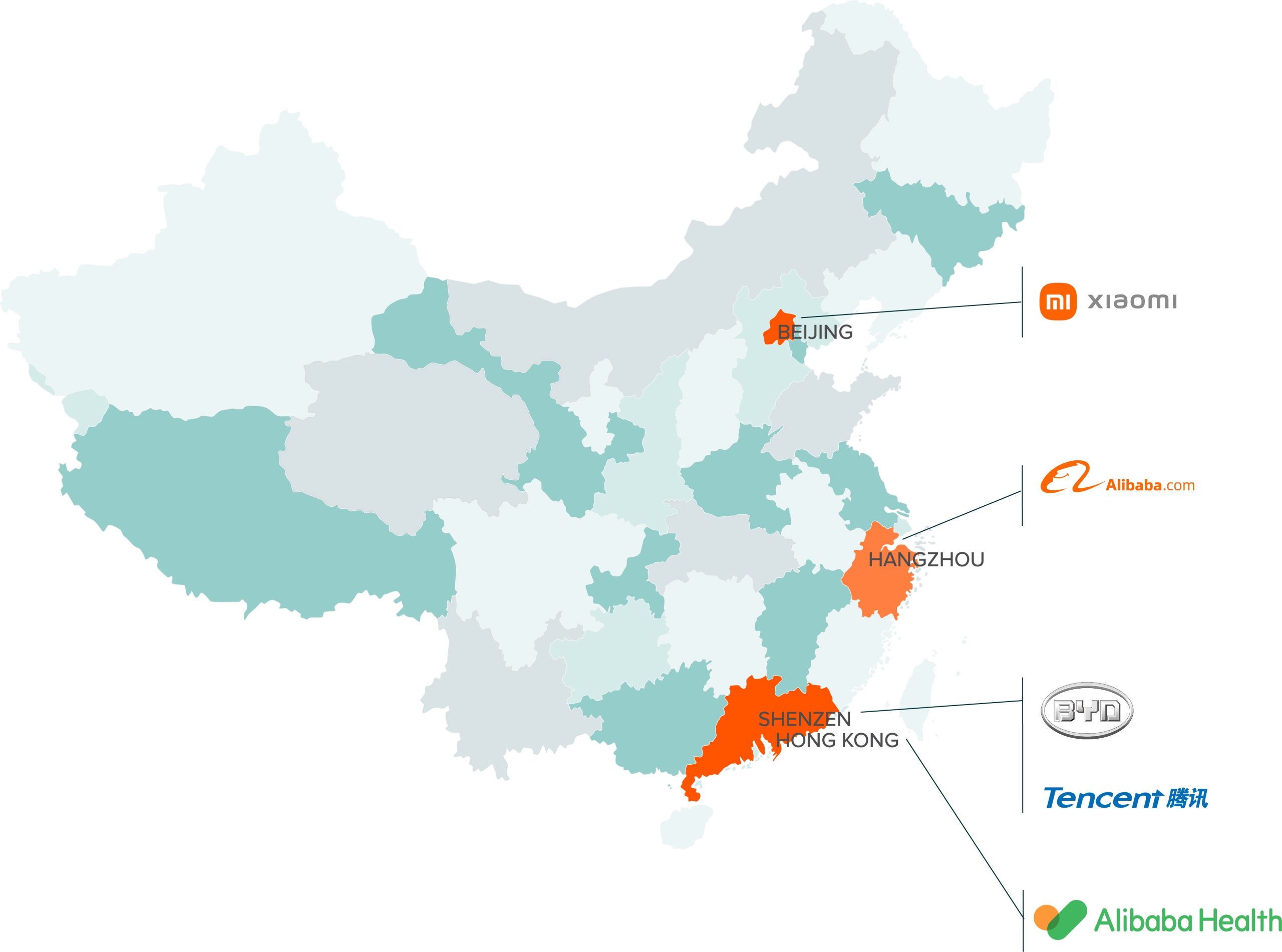 Map of China showing locations of Chinese companies: Xiaomi in Beijing; Alibaba in Hangzhou; BYD and in Tencent in Shenzen and Alibaba Health in Hong Kong.
